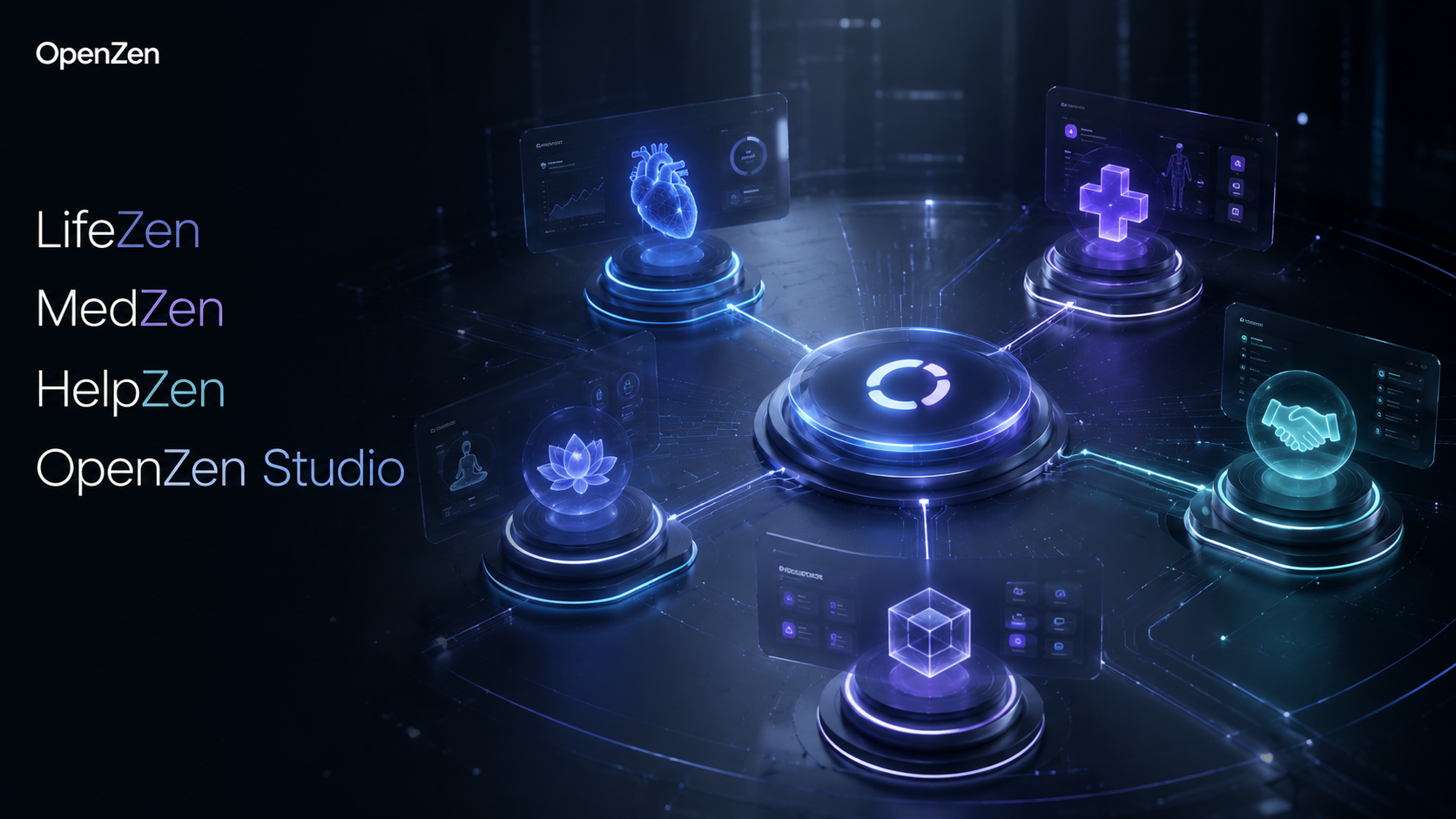 OpenZen ecosystem: LifeZen, MedZen, HelpZen and OpenZen Studio